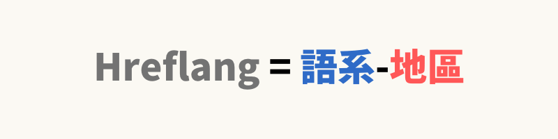 hreflang = 語言-地區