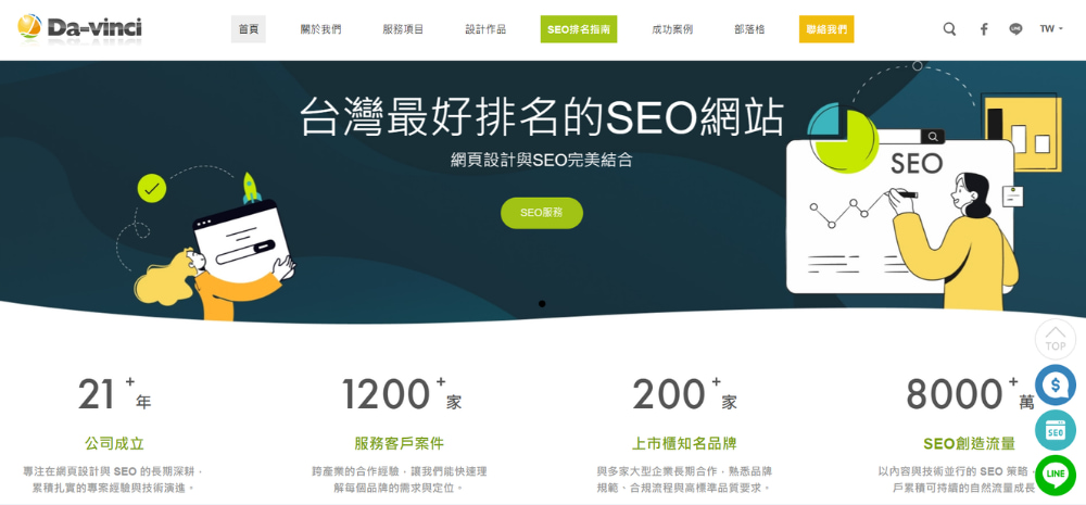 台中網站設計公司推薦：達文西數位科技有限公司