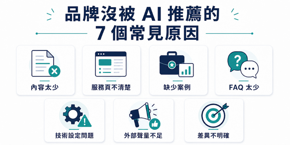 品牌不被AI推薦的7個常見原因