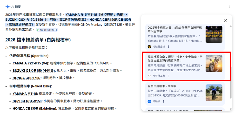 哈特佛工業在AI摘要中的能見度
