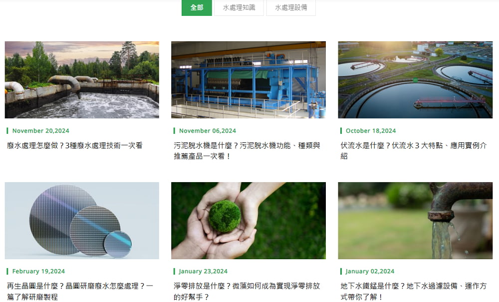 地球村國際主題建置