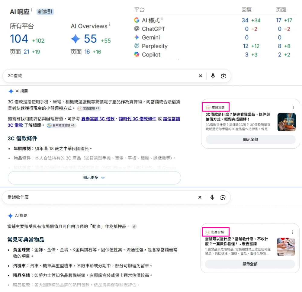 宏鑫當鋪GEO成效