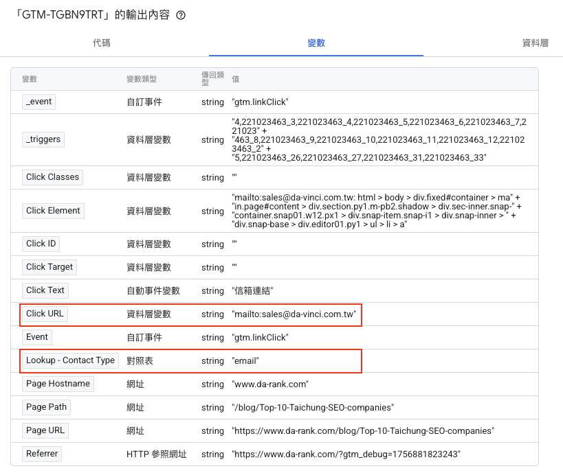 GTM預覽模式測試