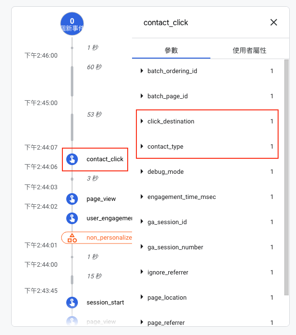 GA4 Debug View模式