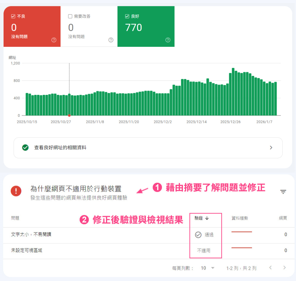 Google Search Console檢查行動網站