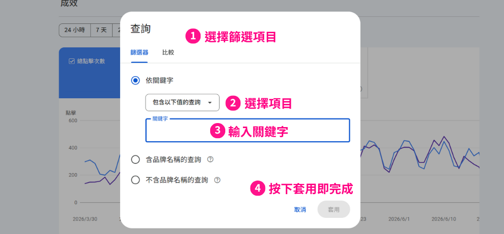 查詢（關鍵字）驗證項目