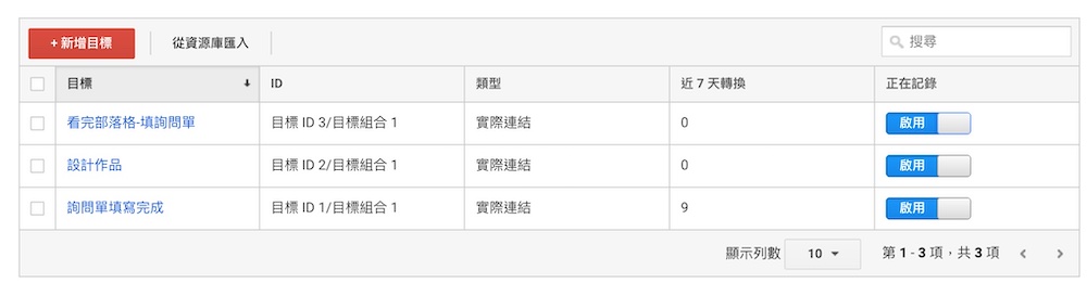 kpi目标设定