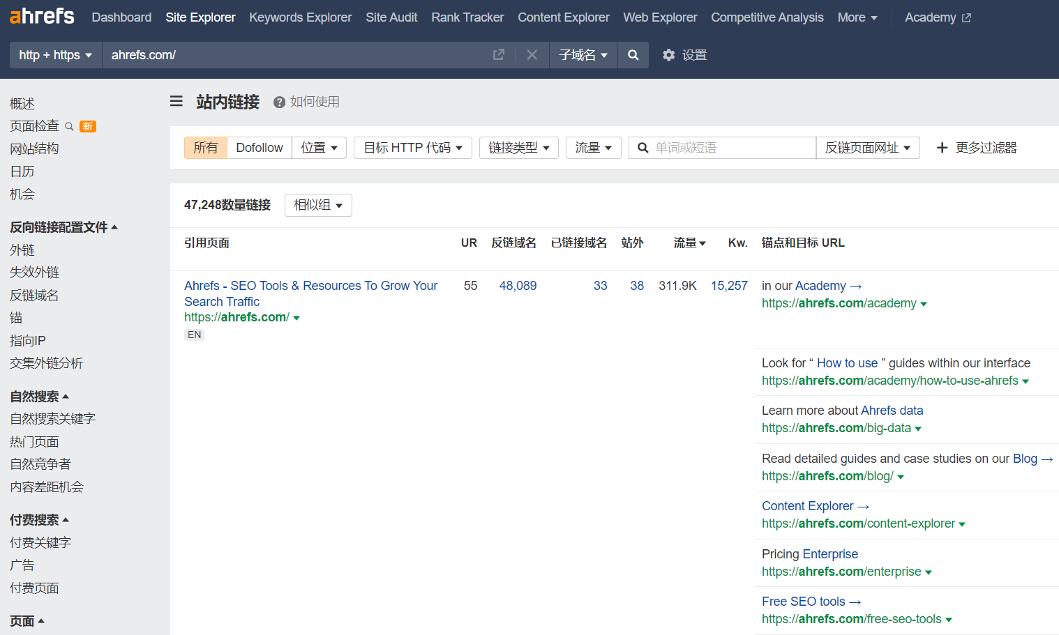 Ahrefs站内连结页面