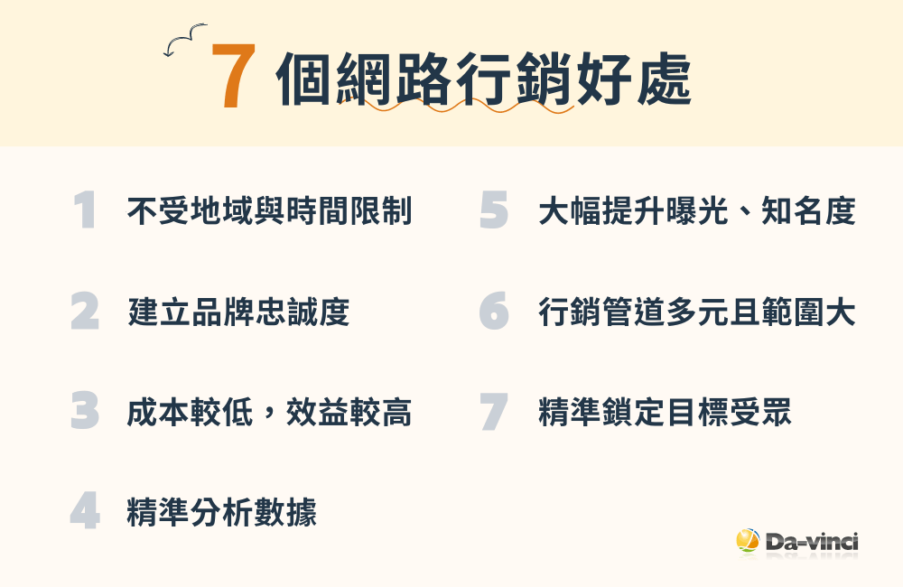 網路行銷的7個好處