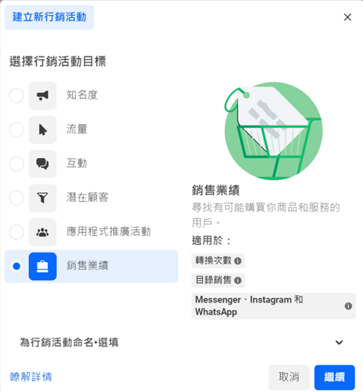 臉書廣告