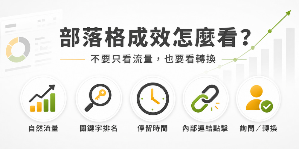 部落格成效5大關鍵
