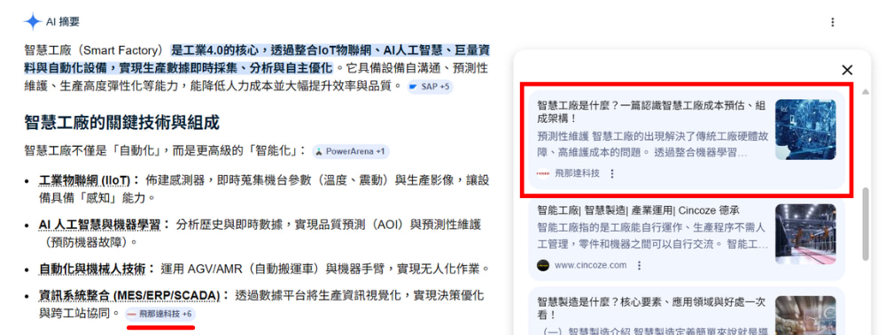 飛那達選入AI摘要