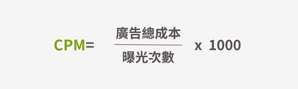 CPM計算公式