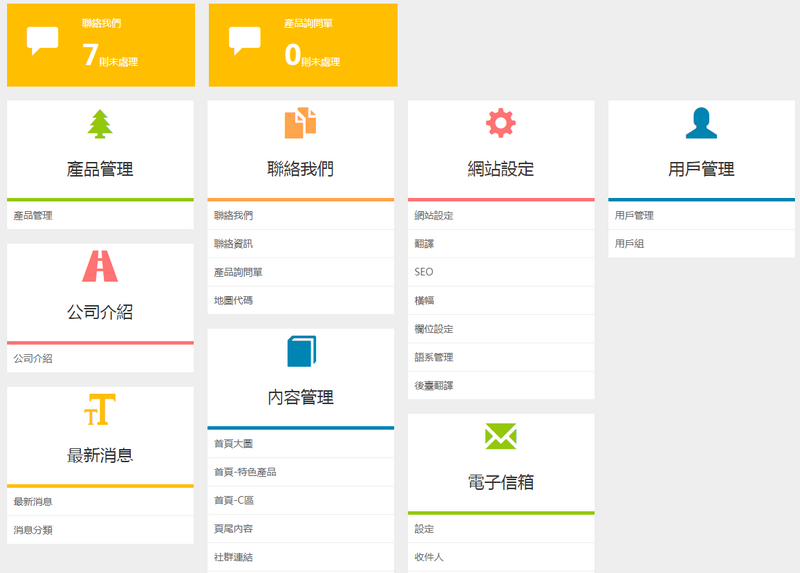 內容管理系統CMS