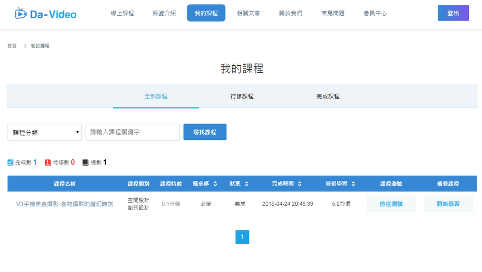 企業教育訓練課程