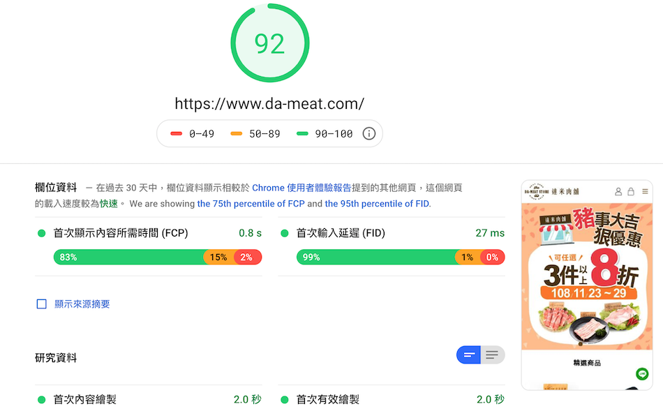 達米肉舖-網站速度測試