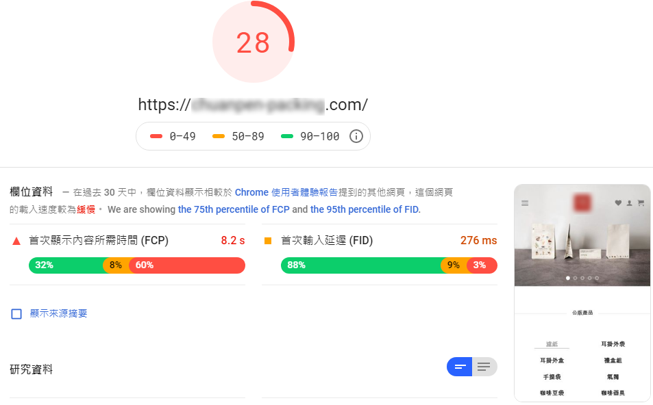 Wordpress網站測速範例