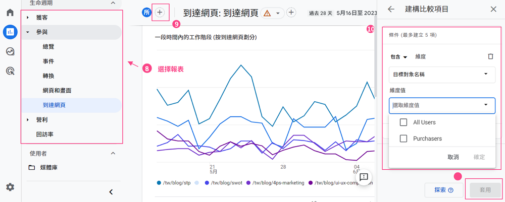 目標對象設定-6