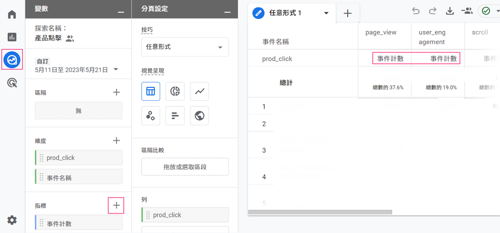 指標與維度參數可以在探索報表中使用