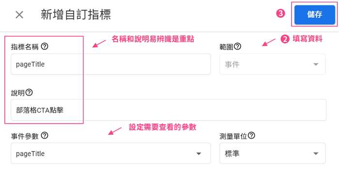 自訂指標設定及使用-2