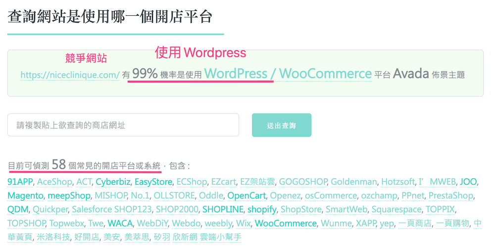 竞争者使用 Wordpress