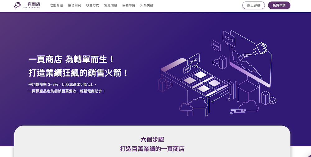 super-landing 一頁式網網站設計