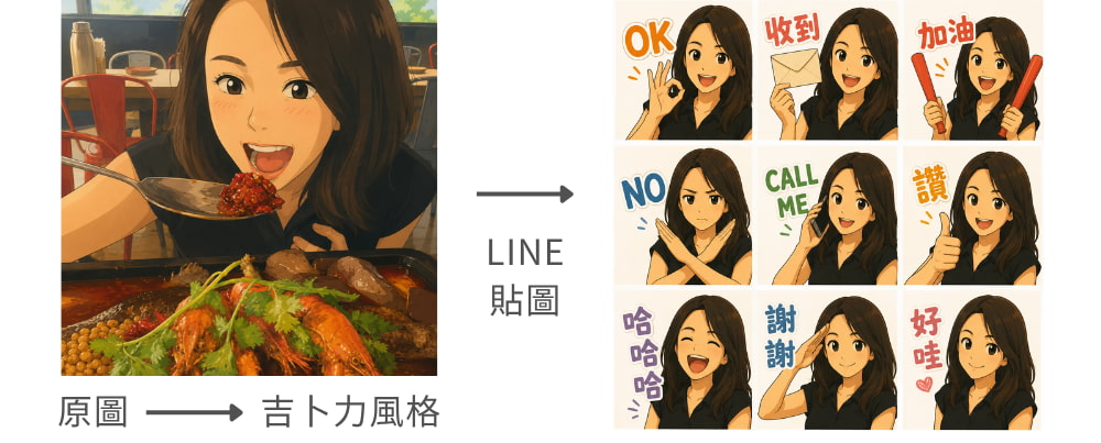 ai生成圖片