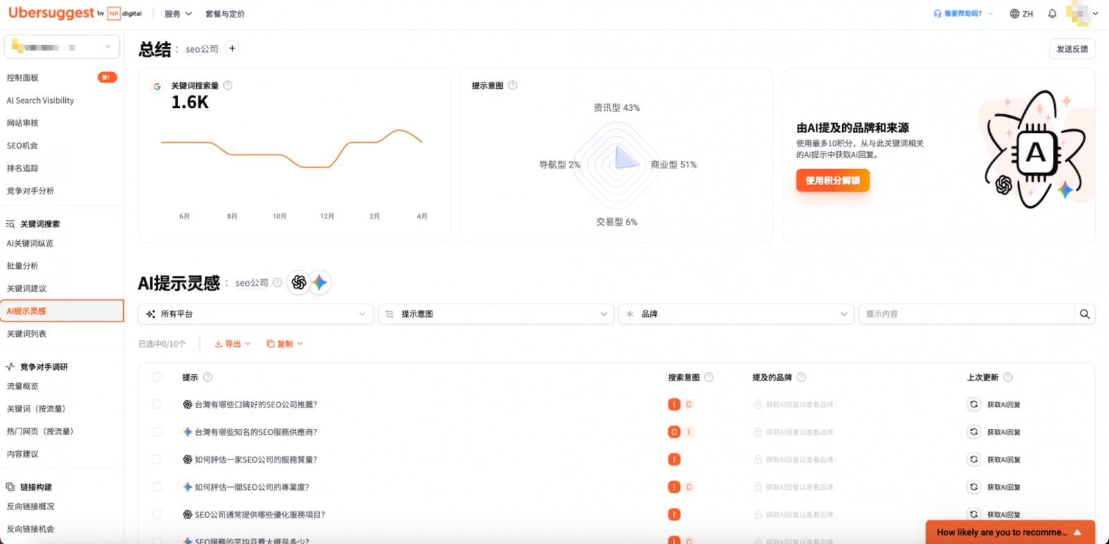 AI提示靈感圖