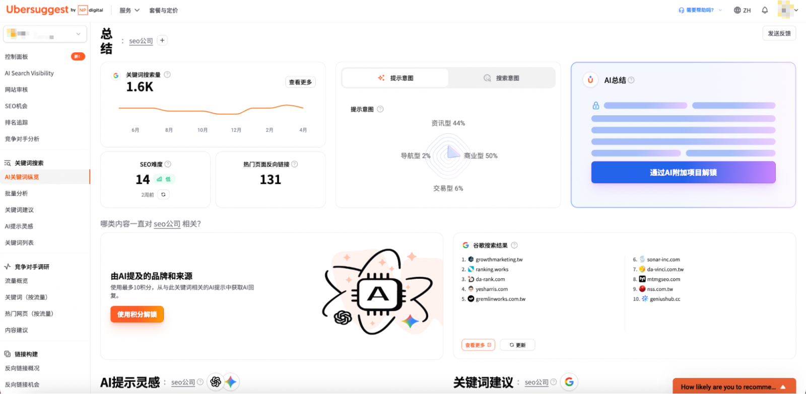 AI關鍵字總覽圖