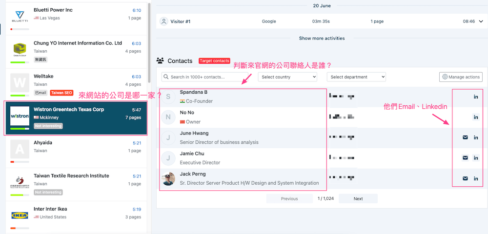 AI 辨識企業客戶身分系統