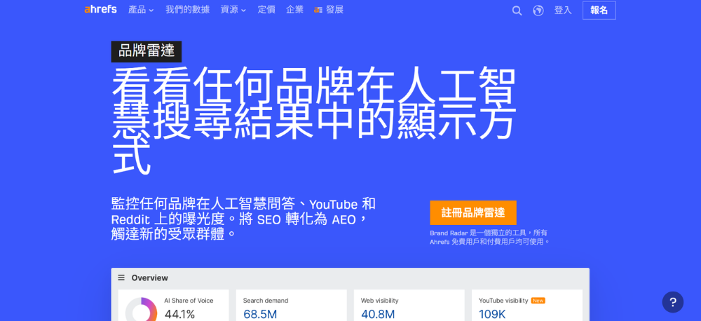 GEO 优化工具：Ahrefs