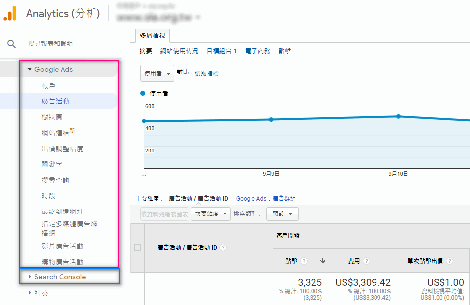 GA整合ADS與Search Console的數據