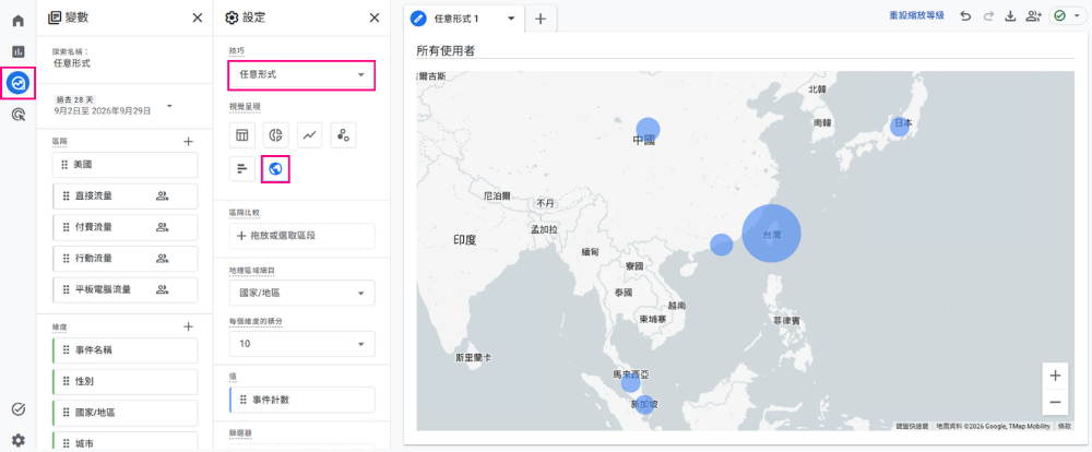 GA4 全球訪客報表介面