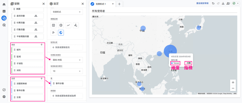 GA4 全球訪客報表設定方式