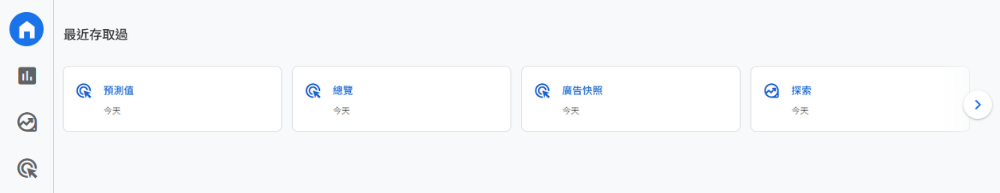 GA4 最近存取過