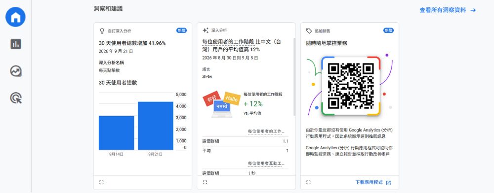 GA4 洞察和建議