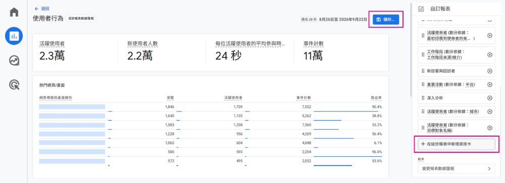 GA4 自訂報表
