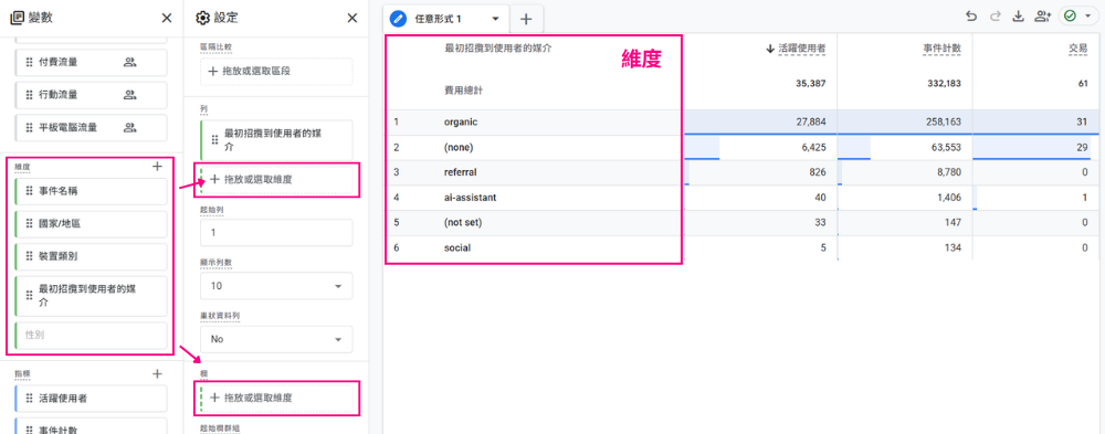 GA4 表格形式報表設定方式