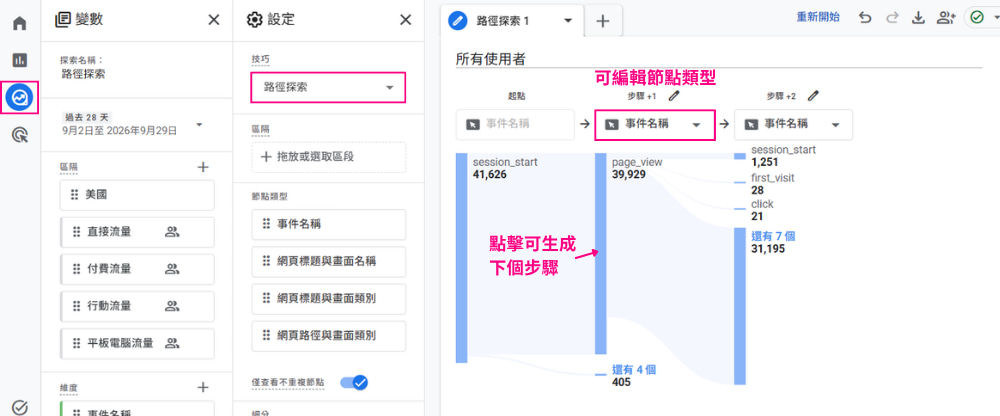 GA4 預設路徑探索操作方式