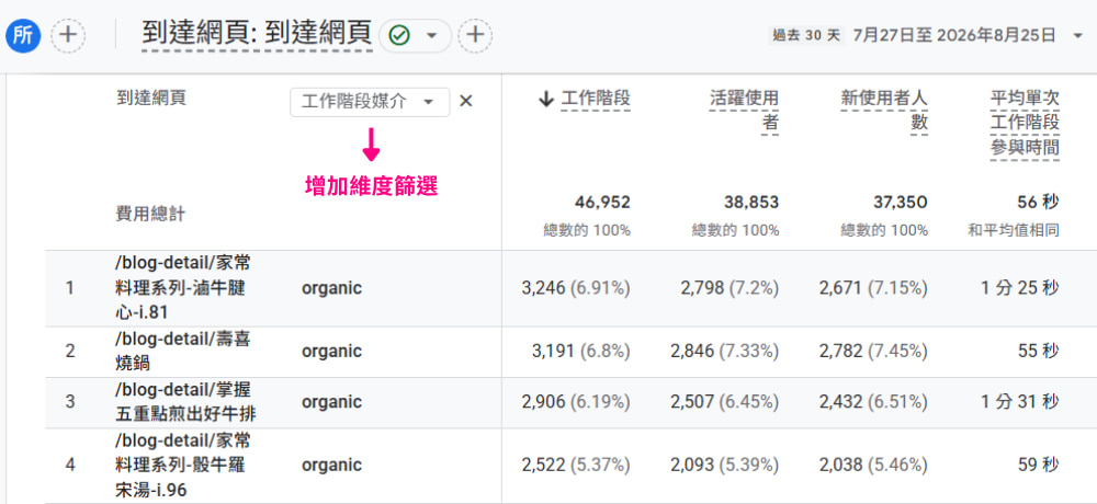 ga4到達頁面增加媒介篩選介面