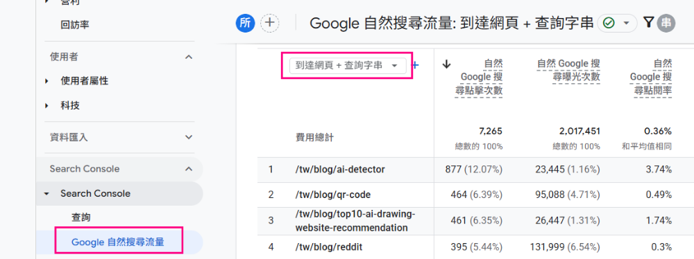 ga4 Google自然搜尋流量介面