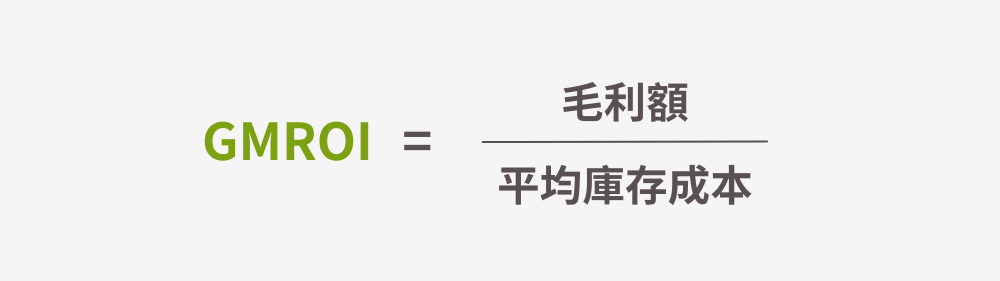 GMROI計算公式