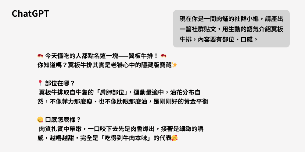 網路行銷工具-chatgpt示範對話