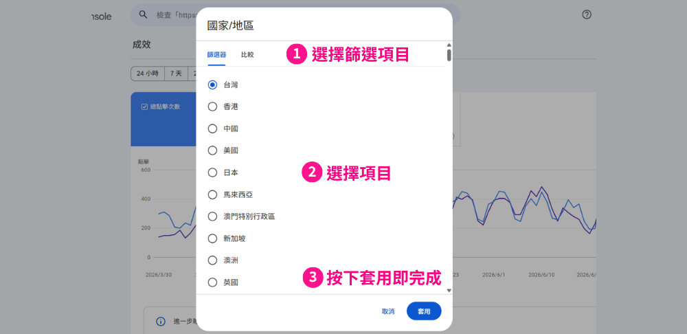 Google Search Console 國家地區驗證項目