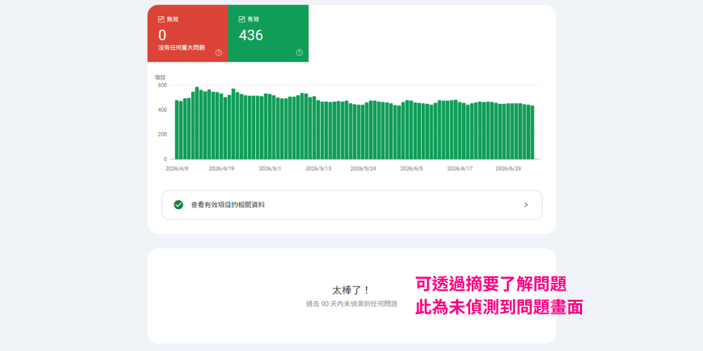Google Search Console 導覽標記