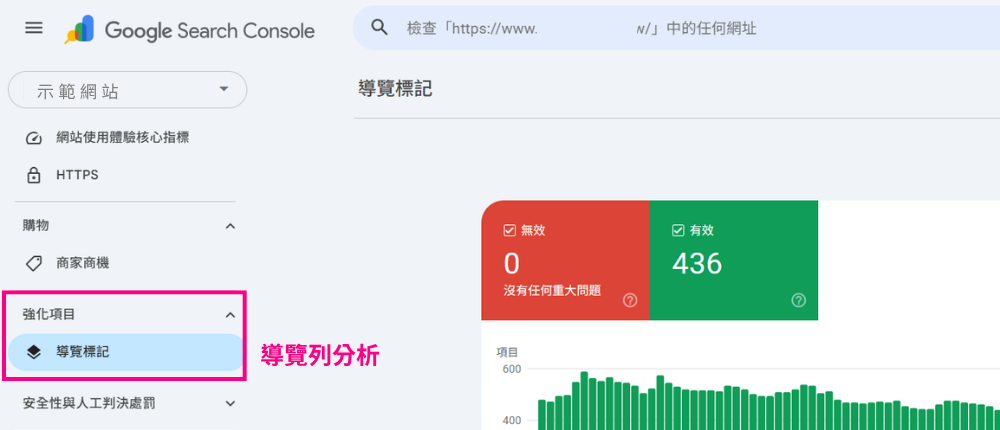 Google Search Console 強化項目