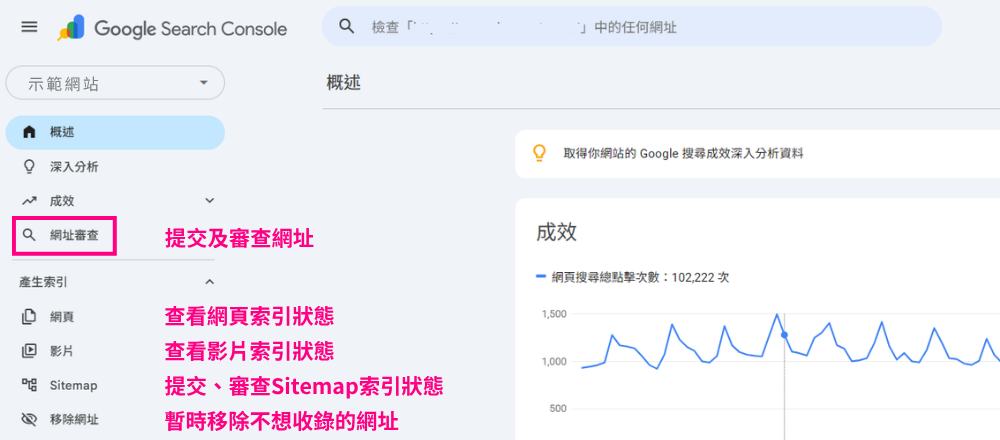 Google Search Console 網址審查檢測