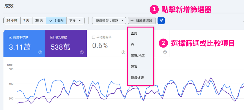 Google Search Console 新增篩選項目點擊路徑