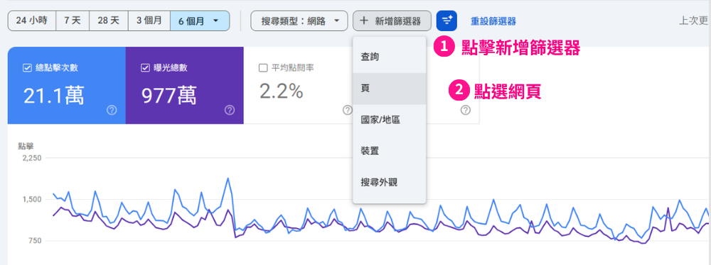 Google Search Console 查詢特定網頁成效