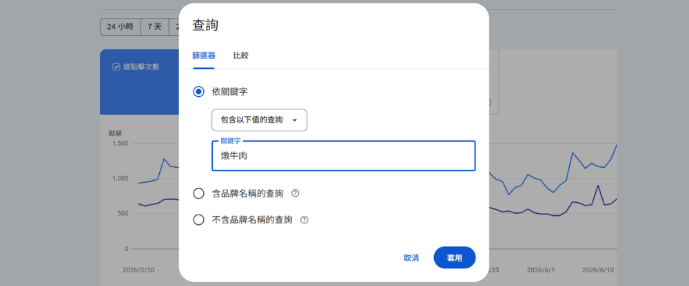 Google Search Console 查詢關鍵字